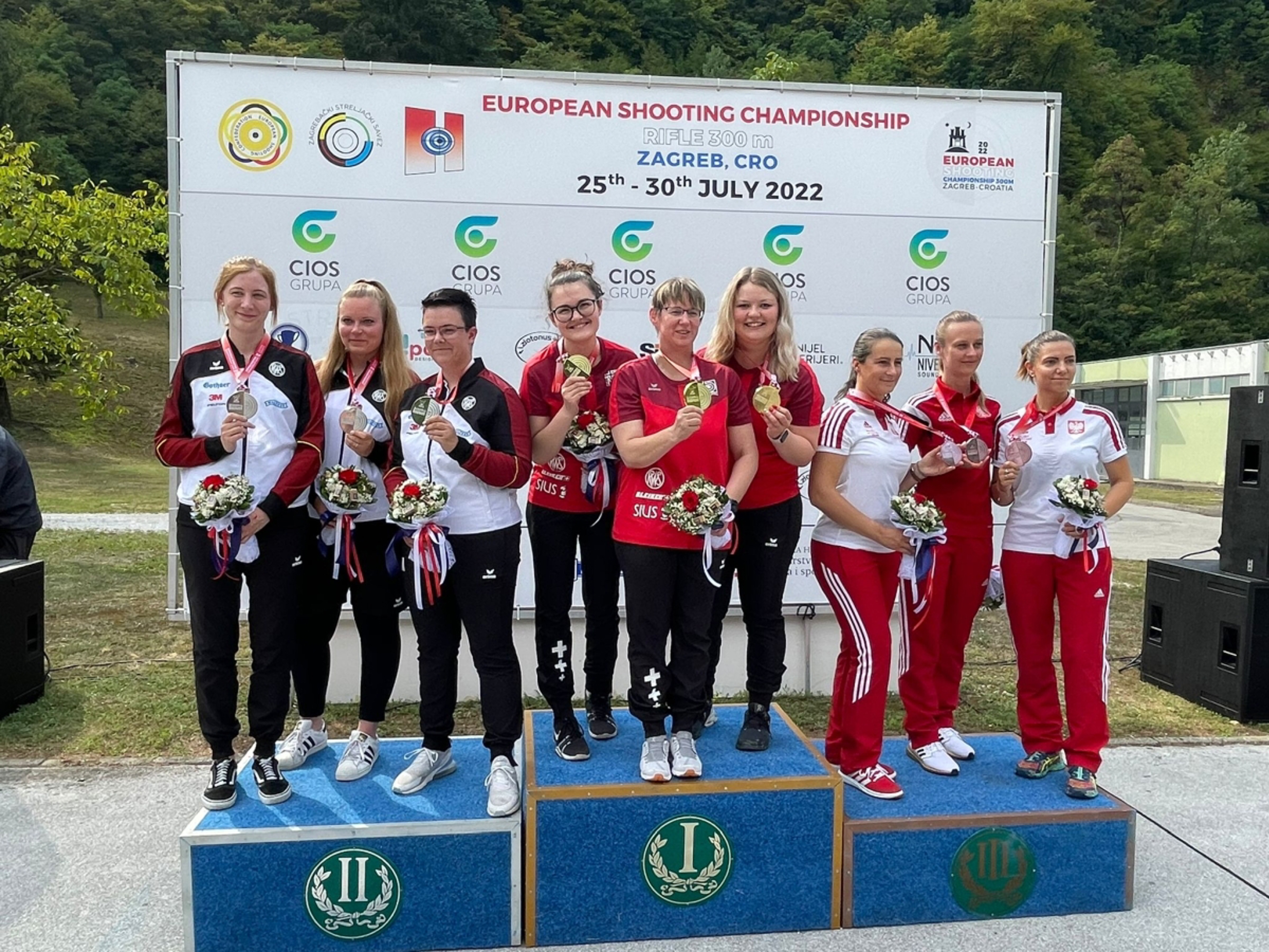 1. Schweiz; 2. Deutschland; 3. Polen