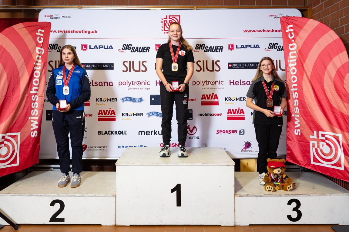 K1024 Gewehr Junioren M W U13 U17 3 Stellung 3X20 Kniend Liegend Stehend 50M Bild Dominicbruegger 182