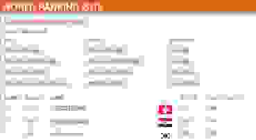 Ranking2019.jpg Eine Rangliste mit historischem Wert: Nina Christen führt das Jahresranking Gewehr 50m Dreistellung der Frauen überlegen an.